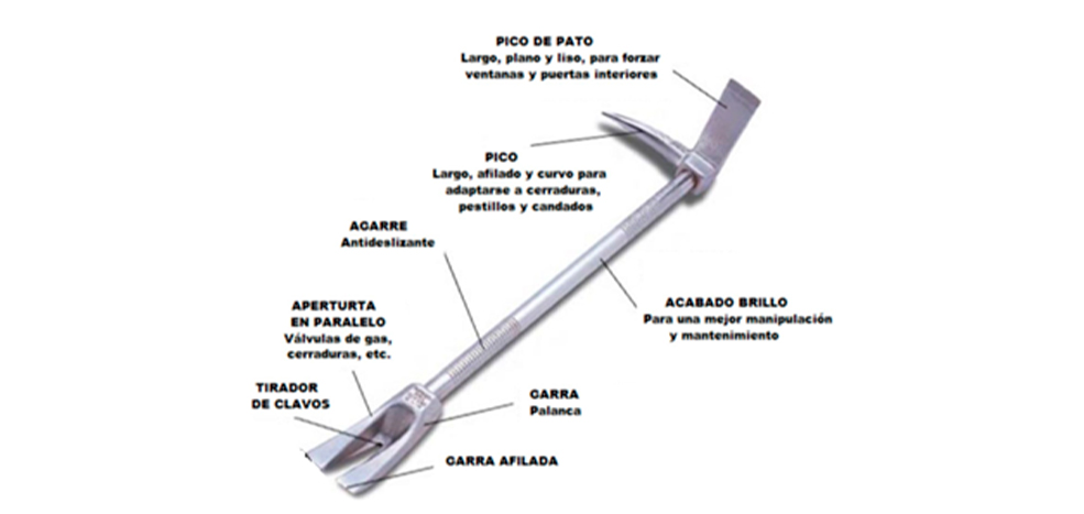 Halligan